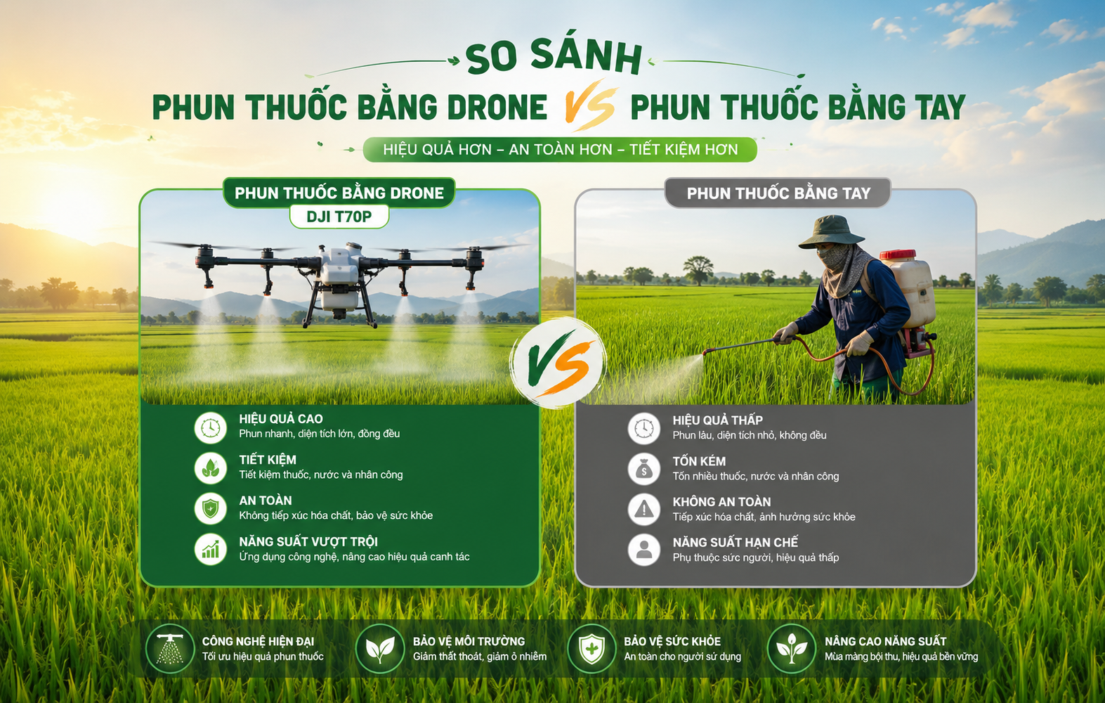 so-sanh-phun-thuoc-drone-va-bang-tay